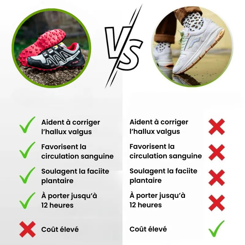 Baskets De Marche Orthopédiques | Confort & Maintien