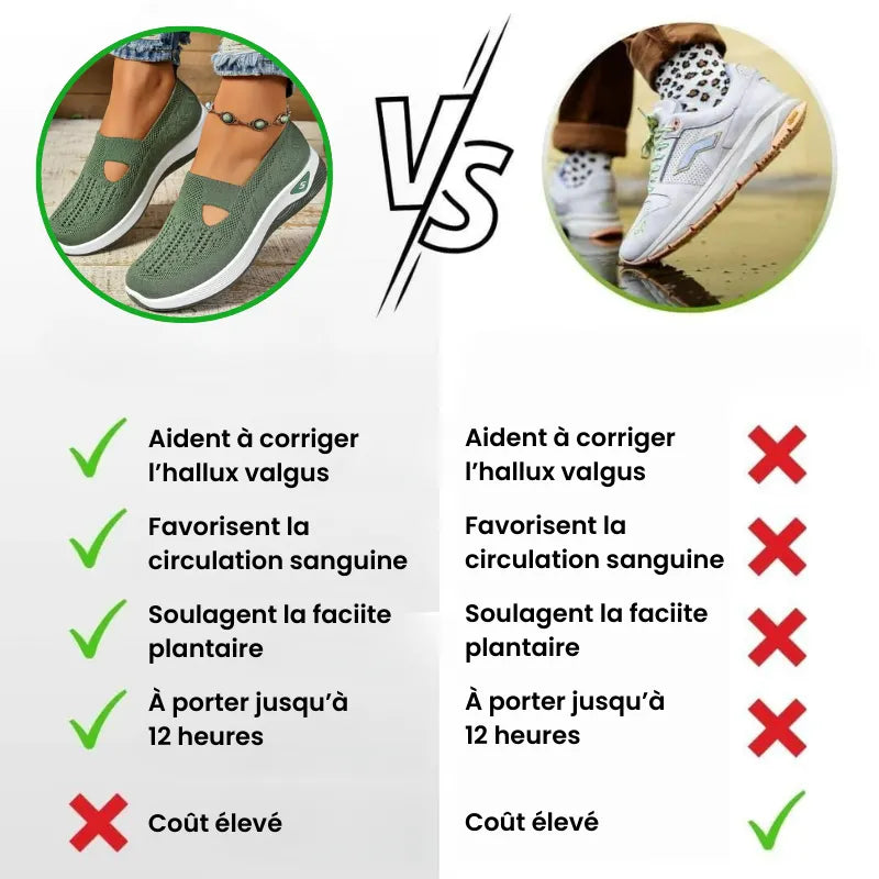 ErgoStepia - Baskets Orthopédiques Confortables