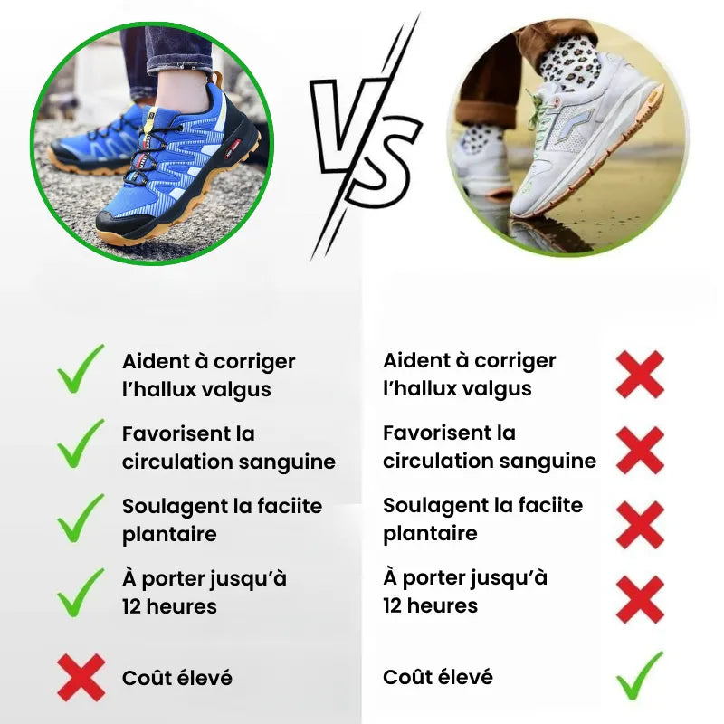 Baskets De Marche Orthopédiques | Confort & Maintien