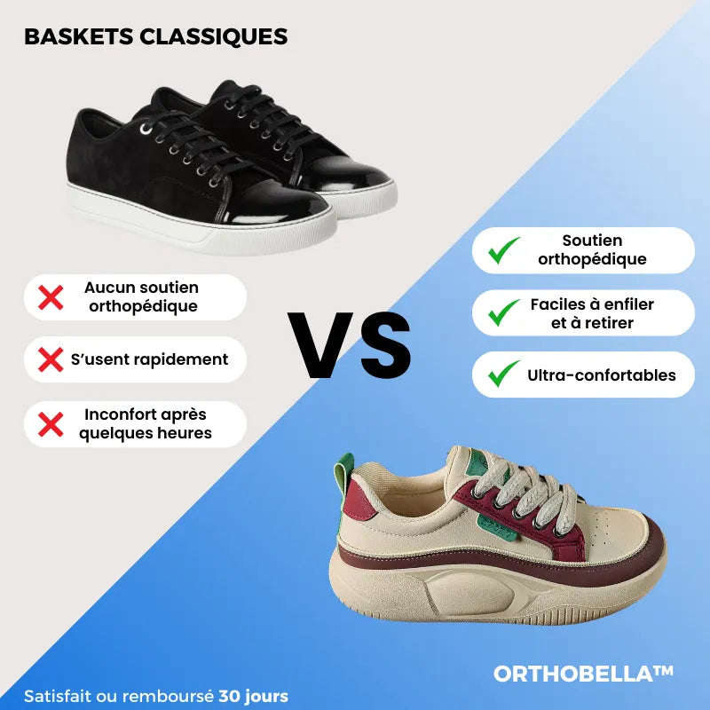 Baskets Orthopédiques | Confort & Style
